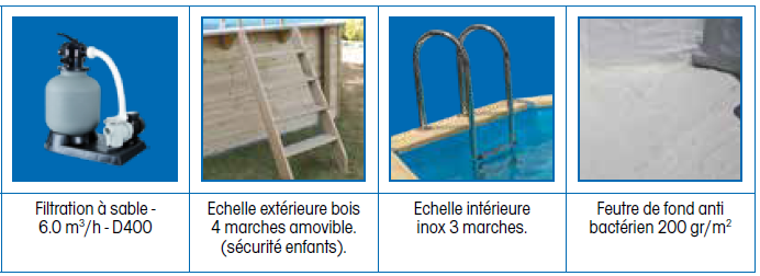 Quatre éléments pour une piscine : une filtration à sable 6,0 m³/h - D400, une échelle extérieure en bois avec 4 marches amovibles pour la sécurité des enfants, une échelle intérieure en inox avec 3 marches, et un feutre de fond antibactérien de 200 gr/m².